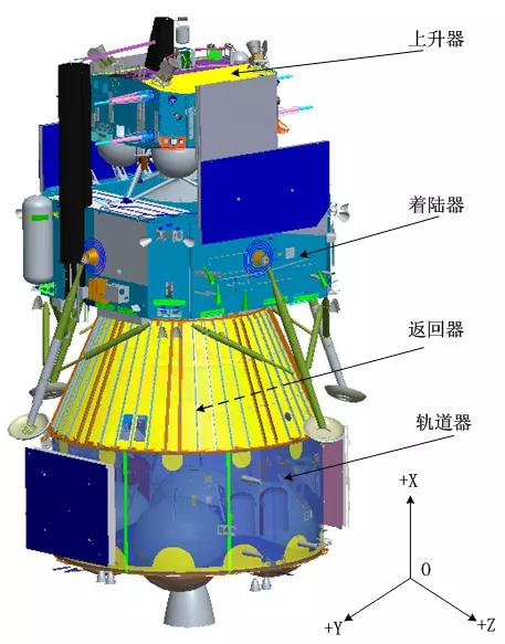 长征五号运载火箭携嫦娥五号探测器在中国文昌航天发射场点火升空