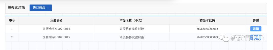 减肥药物前十名_药物减肥_减肥药物奥利司他的作用机制是