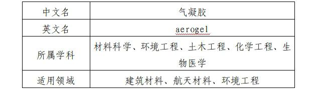 微信截图_20250707092801.png