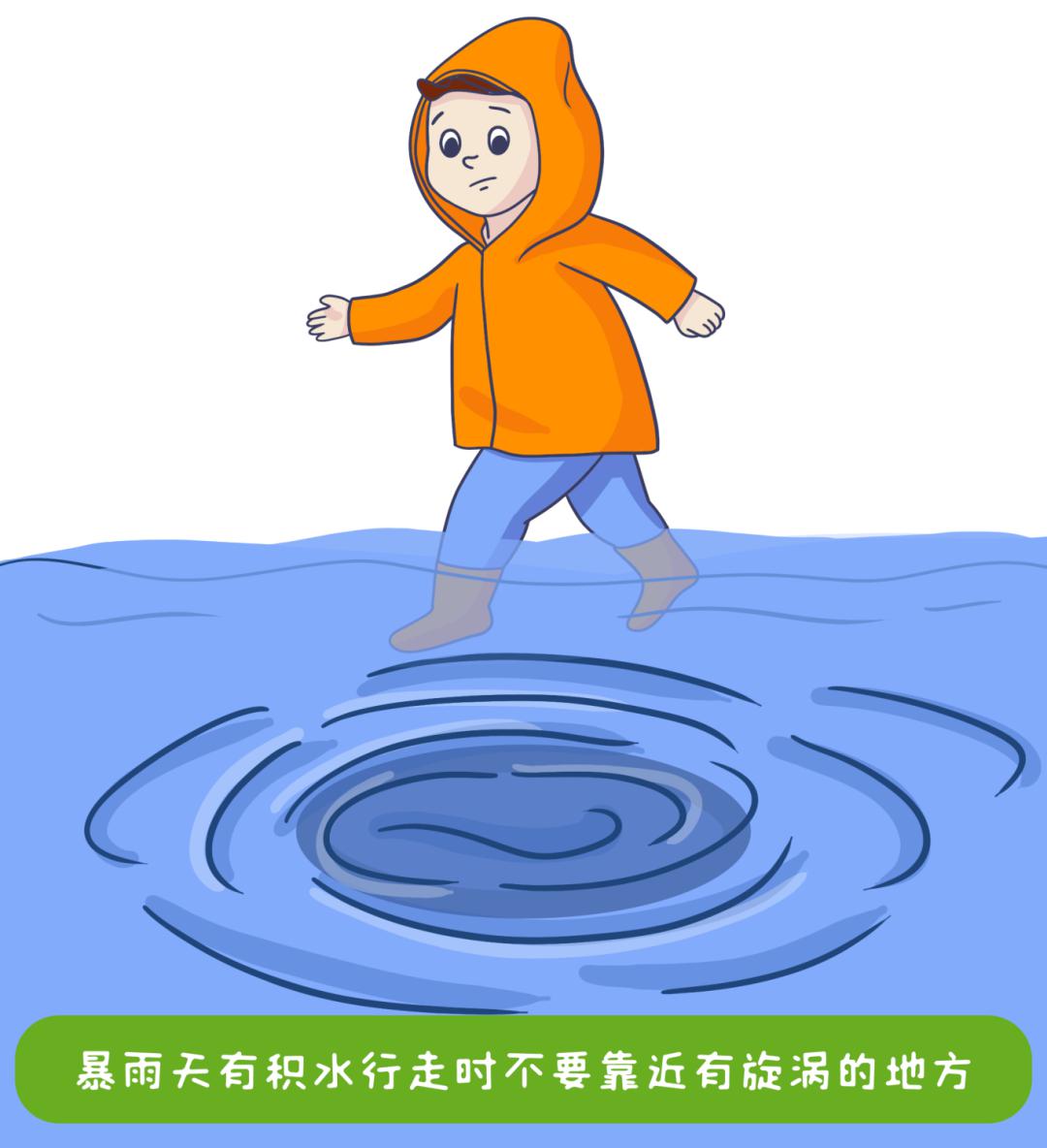 千库网_抗洪暴雨城市内涝洪灾注意事项_元素编号13150802.png
